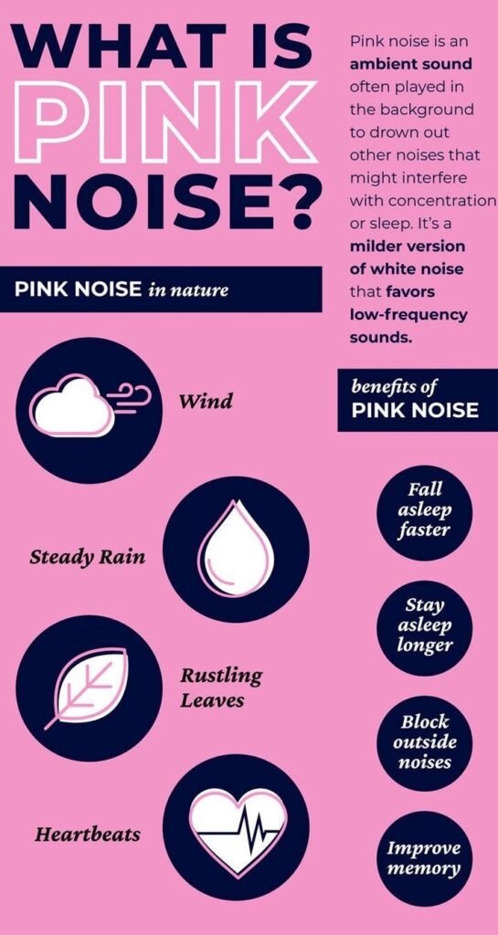 benefits of pink noise chart