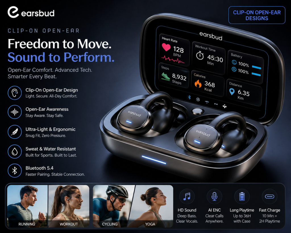 EarsBud Clip-On Open-Ear Earbuds with Smart Display Case EarsBud clip-on open-ear earbuds with high-tech cuff design, smart charging case display, ambient awareness mode, battery indicators, Bluetooth status, and aesthetic tech styling.